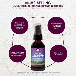 Wishgarden Herbs Flow Stopper Lingering Cycle (Wombstringe) - Plant-Based Herbal Formula W/Shepherd'S Purse & Witch Hazel, Moderates Breatkthrough Bleeding, Blood Flow & Spotting between Cycles, 2Oz