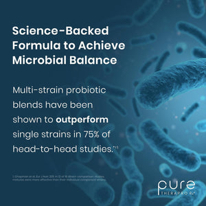 Pure Therapro Rx Power Probiotic Daily - 30 Acid-Resistant Capsules | 4 Proven Strains - 30 Billion Cfu/Capsule | Patented Activ-Vial Desiccant Bottle to Ensure Freshness | NO Refrigeration Required