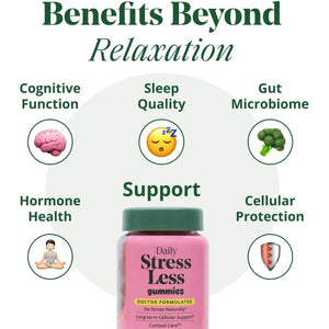 Semaine Stress Less Gummy with Cortisol Care™ 60 Count – Daily Support for Stress, Mood & Sleep