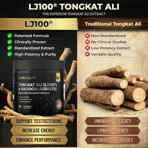 Earth Elixir LJ100 Tongkat Ali & Fadogia Agrestis for Men – Natural Testosterone Supplement - Made in USA & 3Rd Party Tested for Strength, Energy & Vitality - Clinically Studied Tongkat Ali LJ100