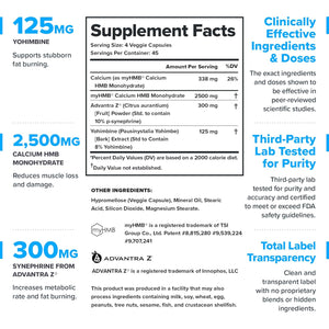 LEGION Forge Fasted Fat Burner - Thermogenic Fat Burner, Target Stomach Fat and Trim Belly Fat with Yohimbe, HMB Supplement, Choline. All Natural, 45 Servings.…, 180 Count (Pack of 1)