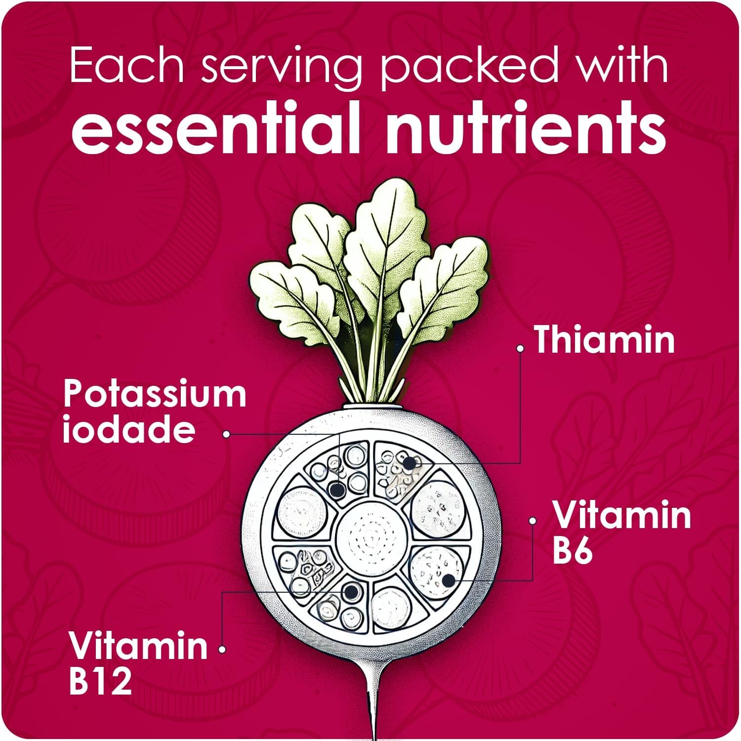 Ionized Radish Dietary Liquid Supplement with Iodine, Vitamin B1, B6 & B12, Wellness & Digestive Support, Helps Maintain Natural Energy & Nutrient Balance, 8 Fl Oz, Pack of 1