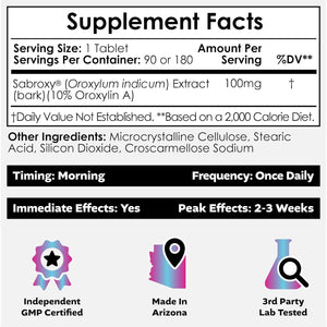 Nootropics Depot Sabroxy® Tablets | 100Mg | 90 Count | Minimum 10% Oroxylin-A | Oroxylum Indicum | May Help Promote Focus & Motivation | May Help Promote Cognitive Function