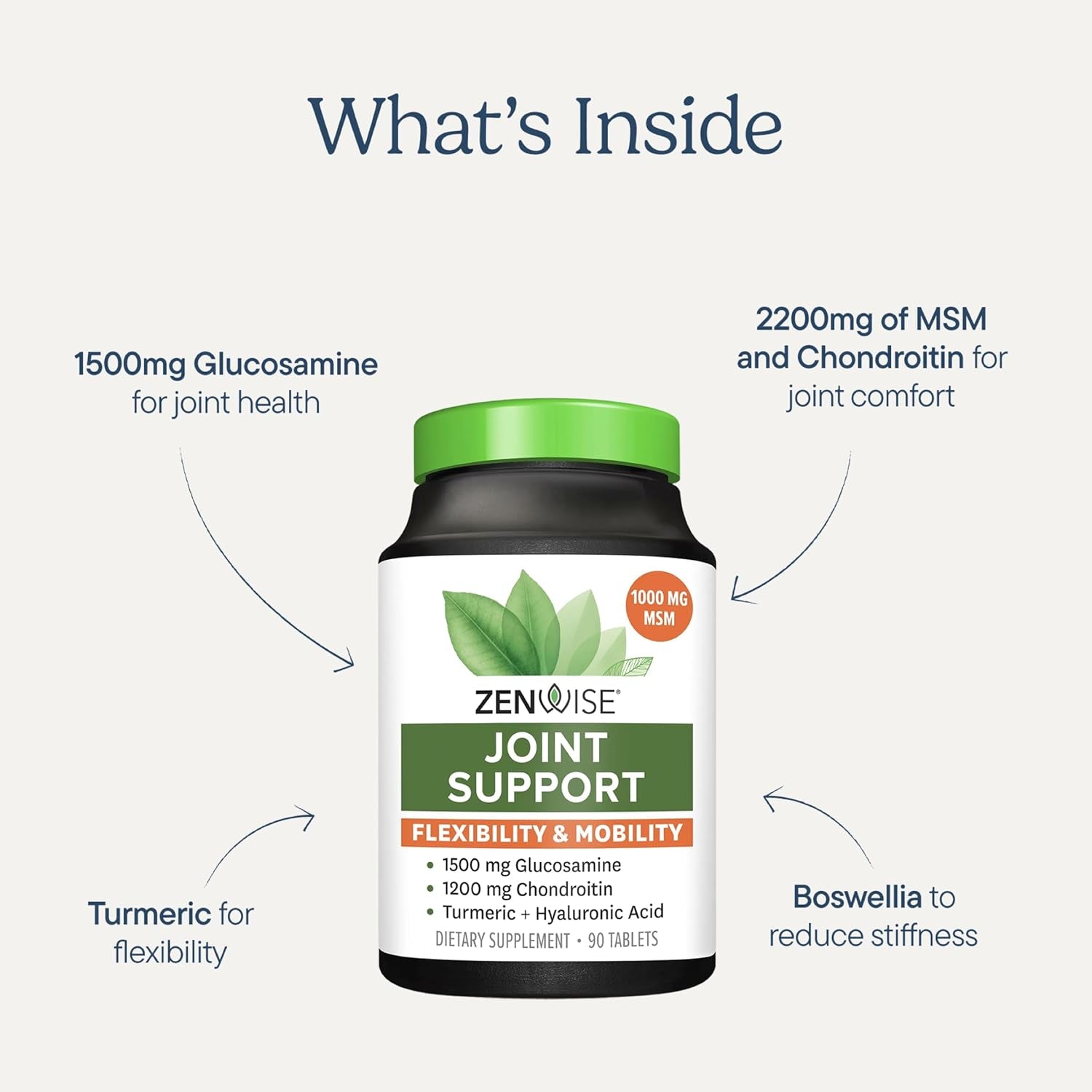 Zenwise Health Joint Support Supplement with Glucosamine Chondroitin MSM, Curcumin & Sulfate - Joint Health for Women & Men - Mobility & Flexibility Support for Knee, Cartilage & Bone - 180 Count