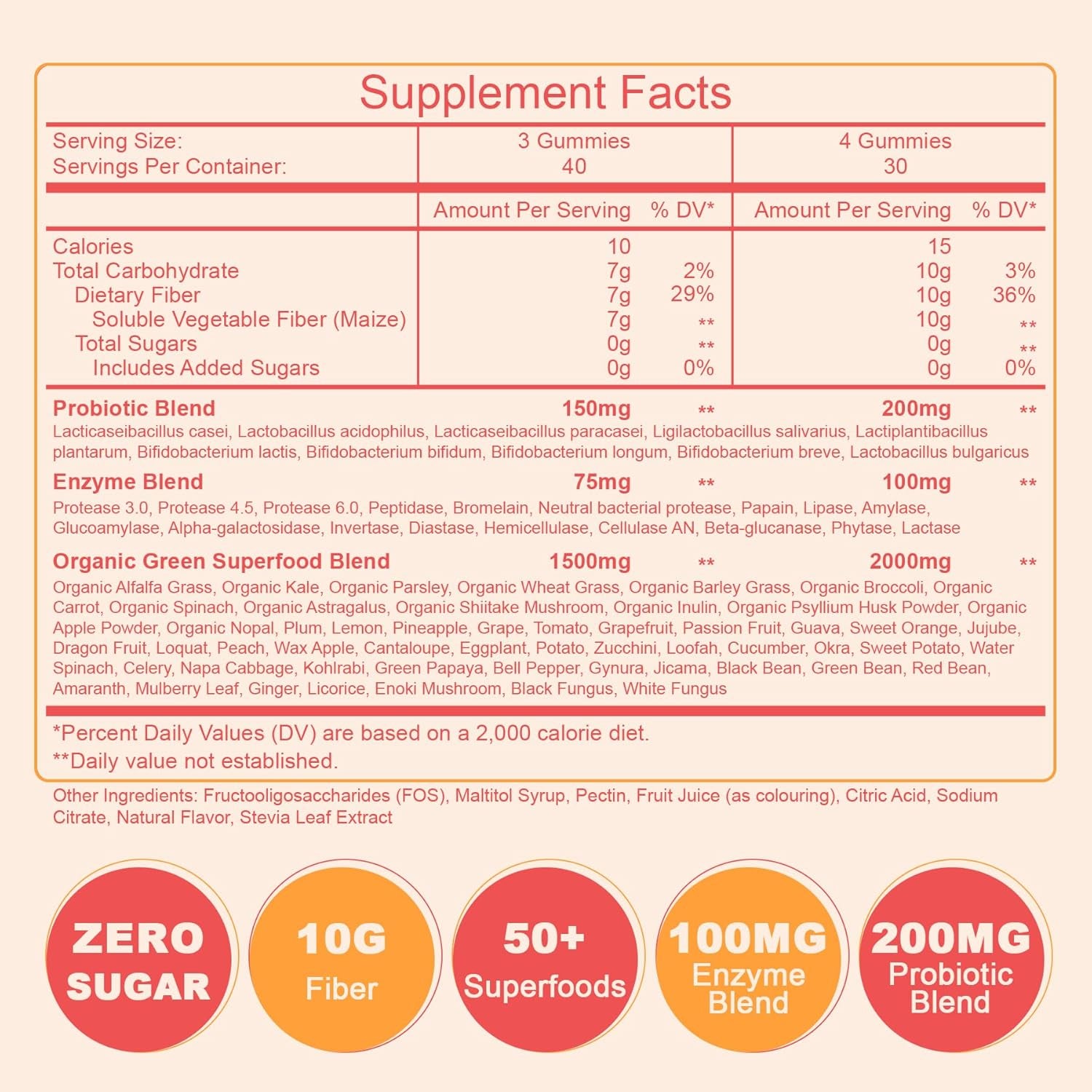 10G Fiber Gummies for Adults with Probiotics, Sugar Free Fiber Supplement with Organic Super Greens & Digestive Enzymes, Supports Gut Health, Energy & Regularity, Vegan, 120 Count