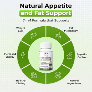 Thermogenic Fat Burner for Women – Advanced Weight Loss Pills with Green Tea, Garcinia Cambogia & Natural Caffeine – Boost Energy, Support Fat Metabolism – 60 Capsules – Made in USA