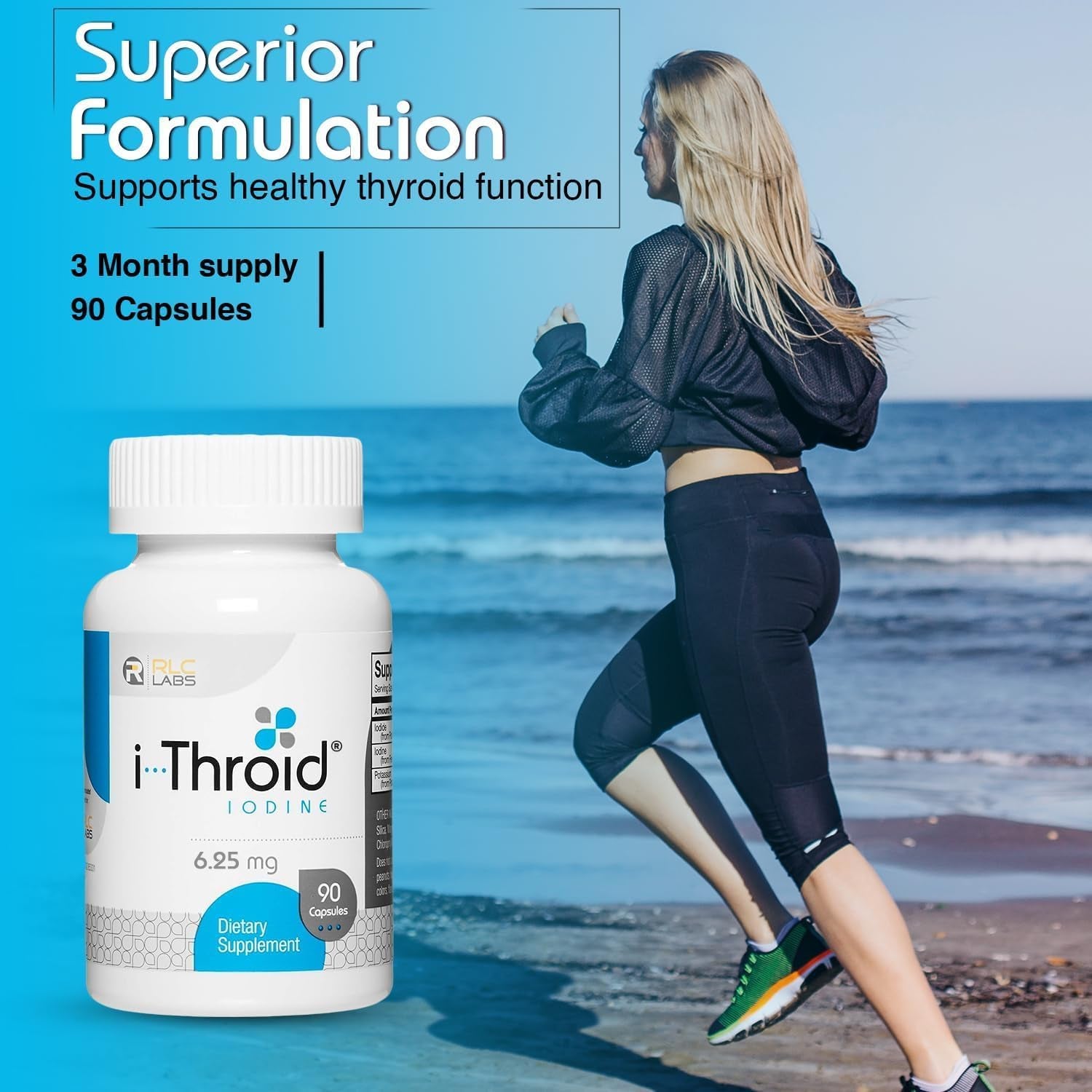 RLC Labs I-Throid 6.25 Mg - Thyroid Supplements for Hypothyroidism, Lodine/Iodide Supplements for Thyroid, Support Healthy Metabolism, Thyroid Support for Women and Men - 90 Vegetarian Capsules