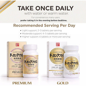 DOKKANABURADAS Plant Based Weight Loss Supplements for Women Fat Belly& Bloating, Natural Digestive Enzymes, Metabolism Booster Weight Loss Pills with 46 Plants& Fiber from Japan 180 Pill Premium