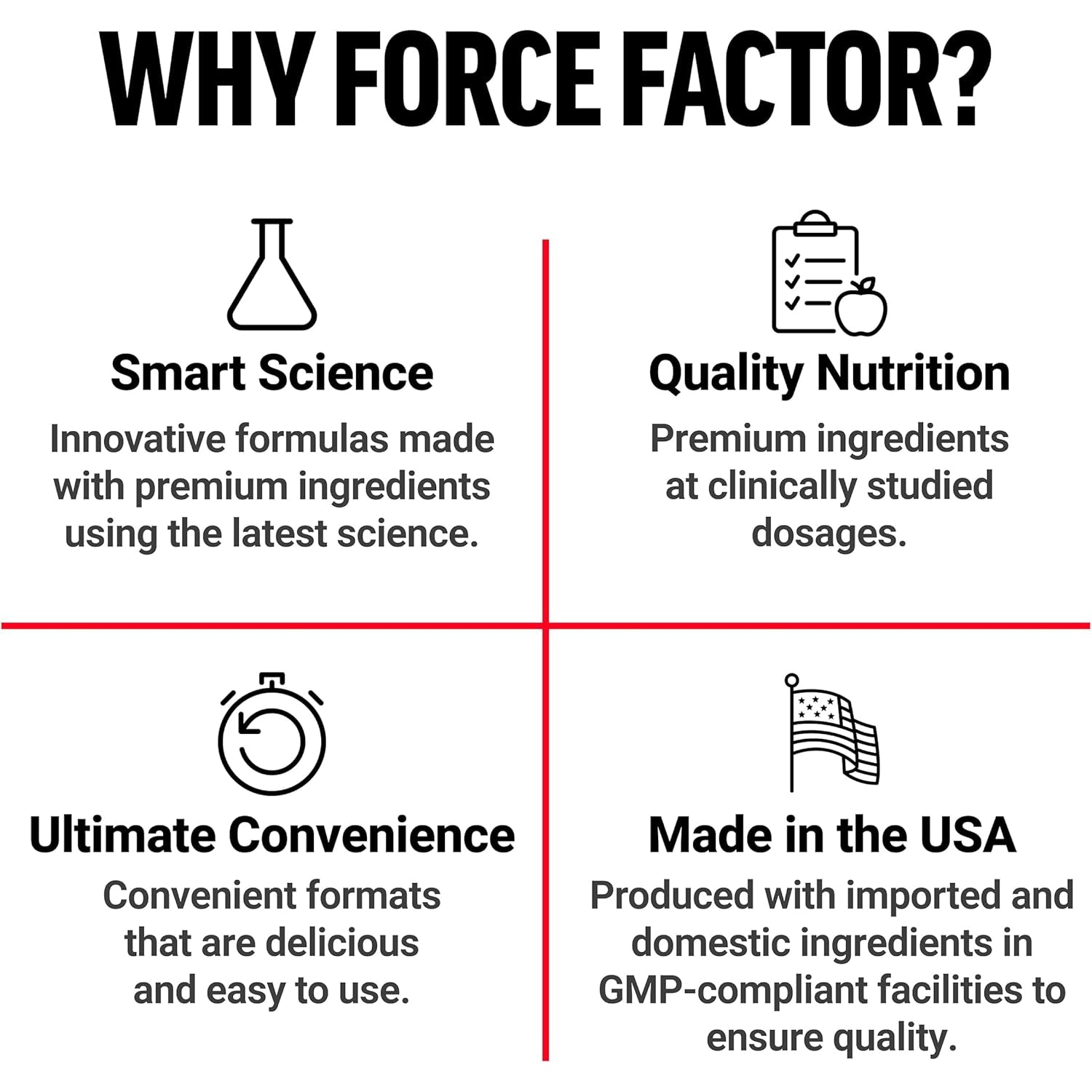 Force Factor Amazing Ashwa Complete Calm Support with KSM-66 Ashwagandha, like Ashwangandha Gummies to Promote Calm & Relaxation with Magnesium & L-Theanine, Blueberry Pomegranate, 60 Soft Chews