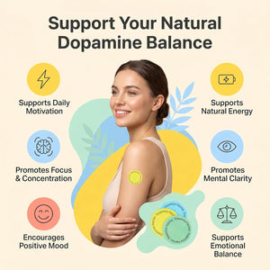 Dopamine Patches Extra Strength – 90 Count Plant-Based Non-Gmo Mood Support & Energy Patch – Dopamine & Serotonin Balance – Mood Balance Patch for Women & Men – 3 Month Supply