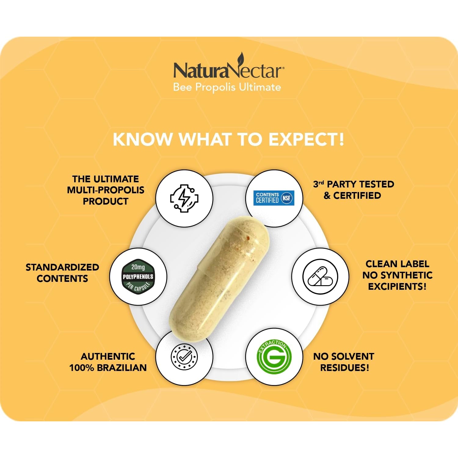 Naturanectar - Ultimate Bee Propolis Capsules - NSF Contents Certified -Brazilian Red, Brown, & Green - Gluten-Free Supplement with Flavonoids - Naturally Sourced through Ethical Beekeeping (60Pcs.)