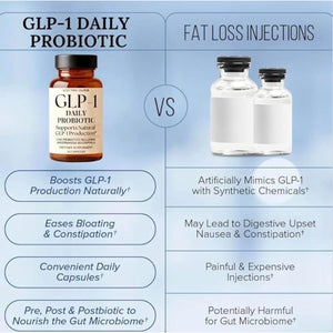 GLP-1 Weight Loss Supplement with Akkermansia - Reduce Hunger & Cravings, Support Fat Loss & Metabolism, Boost Natural GLP1 Production, Appetite Suppressant for Men & Women