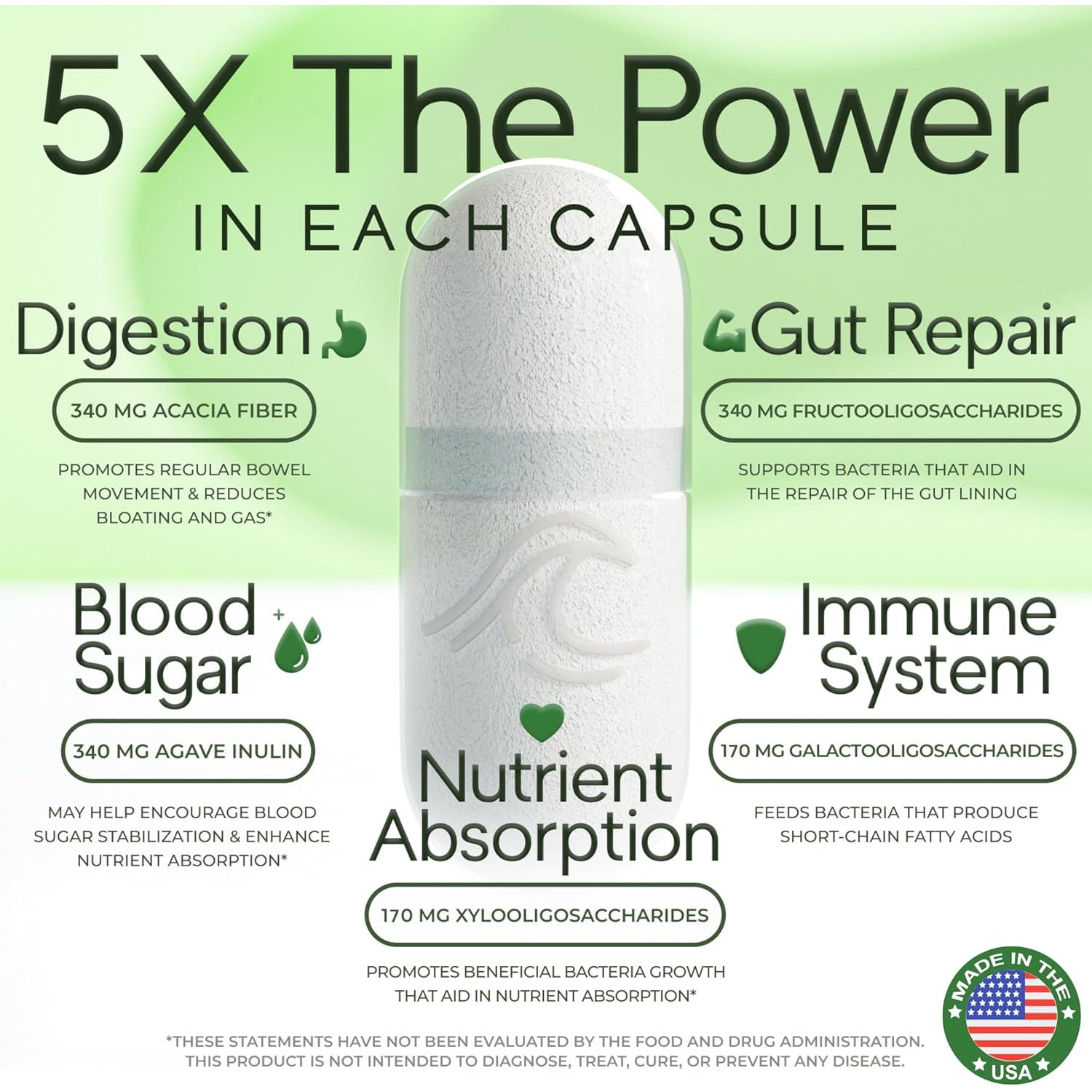 Prebiotic Fiber Supplement 5-In-1 Capsules - Natural Flow 5X Fiber XOS, GOS, FOS, Acacia and Agave Inulin, Daily Soluble Fiber Formula for Gut Support and Boost Good Bacteria Diversity, 120 Caps