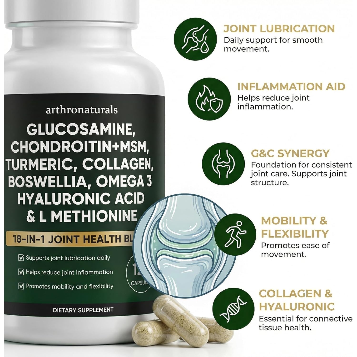 Arthronaturals 18 in 1, Joint Supplement with Glucosamine, Chondroitin, MSM, Hyaluronic Acid, Omega-3 and More, for Provides Joint Support, Improves Mobility & Long Term Health, Vegan - 60 CPS (1)