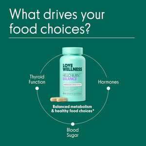 Love Wellness Hello Burn Balance | Metabolism Booster for Women | Supports Energy, Cravings Control & Thyroid Support with Selenium & Green Tea | Non-Gmo, Gluten-Free & Vegan | 60 CT