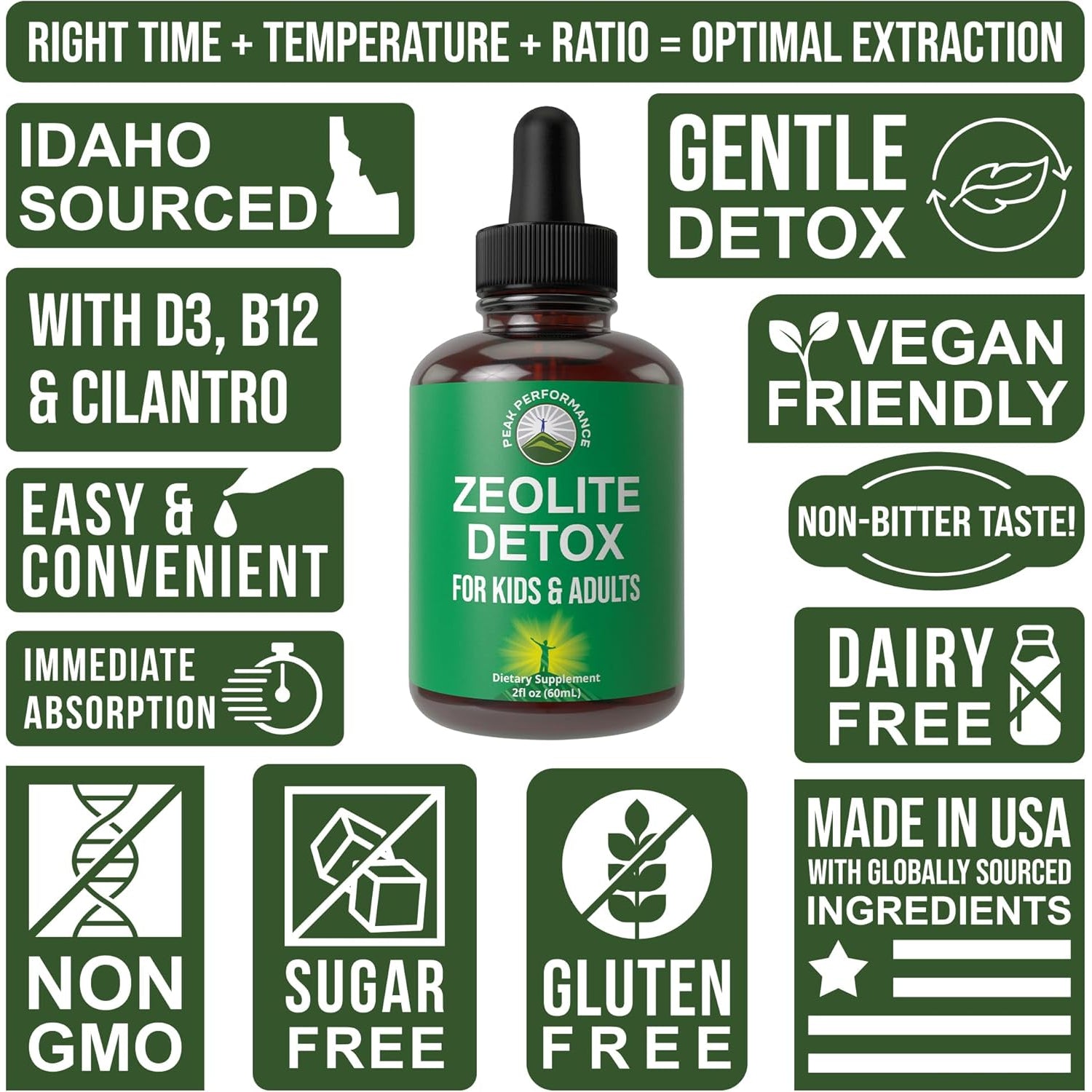 Zeolite Detox for Kids & Adults with Cilantro - Volcanic Mineral from Idaho USA - Zeolite Clinoptilolite Liquid Drops Gentle Cleanse Supplement with Vitamins B12 & D - Support Focus, Energy, Speech