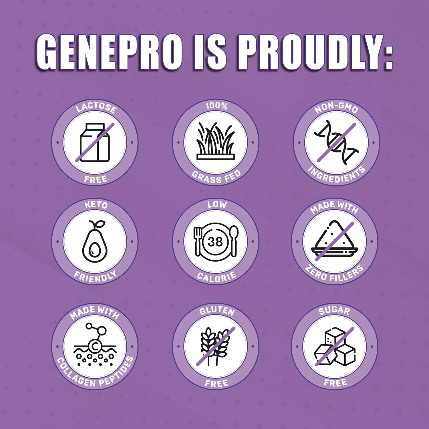 Genepro Nexgen Unflavored Collagen Peptides - Lactose-Free, Gluten-Free Protein Supplement Shake for Hair, Skin and Nails (30 Servings)