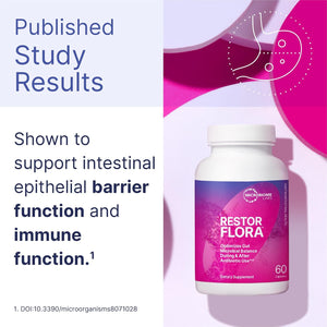 Microbiome Labs Restorflora Probiotics for Digestive Health - Gut Health Supplements with Dual Action Probiotics for Women & Men - Support Bowel Regularity & Immune Function (60 Capsules)