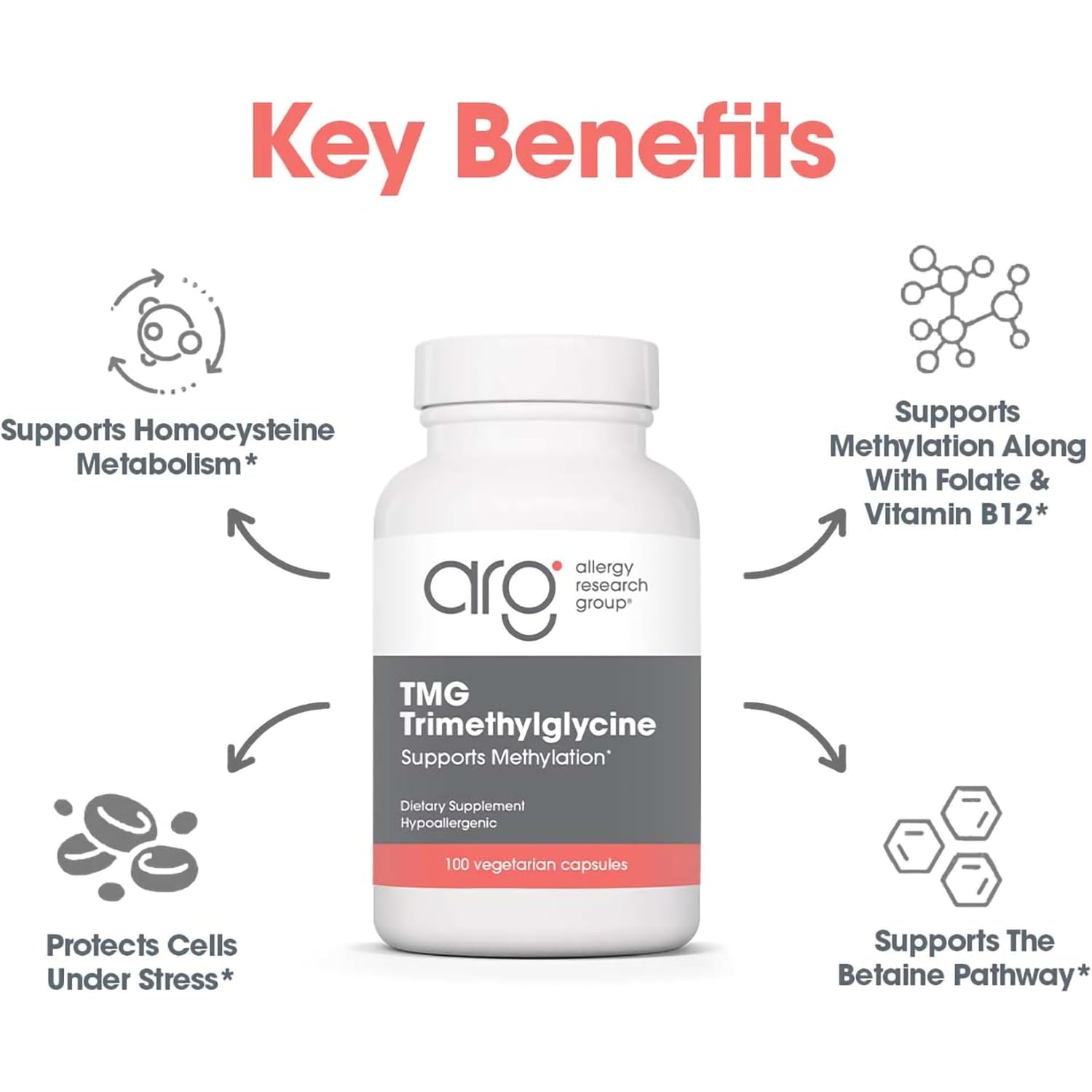 Allergy Research Group ARG TMG Trimethylglycine - Supports Cardiovascular & Liver Health - Delivers 750 Mg Trimethylglycine per Serving - Vegetarian & Hypoallergenic - 100 Servings - 100 Capsules