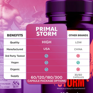 Primal Storm Capsules, Official Primal Storm Supplement for Men with All Natural Ingredients, Advanced Primalstorm Health and Wellness Pills Maximum Strength Formula Vitamin Supplement (60 Capsules)