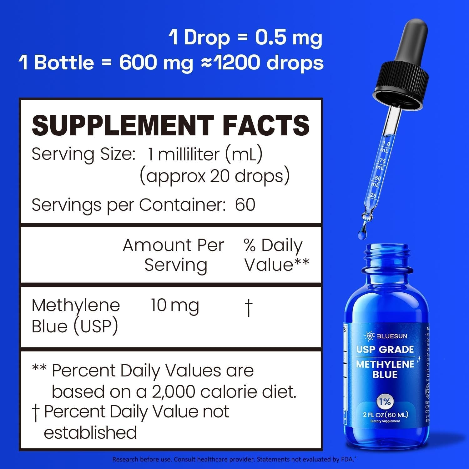 Bluesun Methylene Blue Drops 1% Pharmaceutical Grade - USA Made, Formaldehyde-Free, 3Rd-Party Tested, USP Purity, Gmo-Free, Alcohol-Free, COA Included - 2 FL Oz(60Ml) Cobalt Blue Glass 10Mg/Ml, 2 Pack