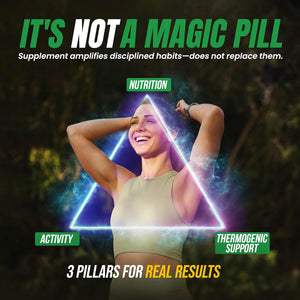 Nighttime Fat Burner Supplements - Appetite Suppressants for Weight Loss - Night-Time Fat Burner for Women and Men Supporting Sleep & Relaxation - Weight Loss Pills - 60 Capsules