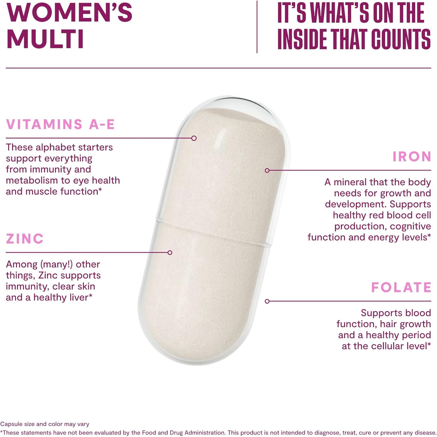 Habit Womens Multi Supplement (60 Capsules) - New Look, Supports General Health & Wellness, 23 Essential Vitamins and Minerals, Fruit Extracts, Folate, Iron, B12, Biotin, Non-Gmo (1 Pack)