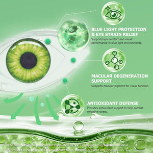 Lutein and Zeaxanthin Supplement Liquid Drops 40Mg AREDS 2 plus Eye Vitamin & Mineral Supplement with Vitamin C E Zinc Copper for Blue Light Protection Eye Health Support Non-Gmo, Gluten Free