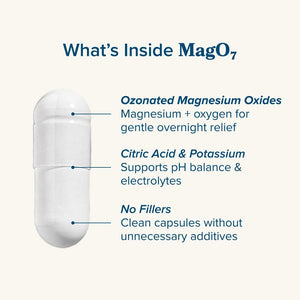 Nbpure Mago7 - Natural Colon Cleanse & Detox | Occasional Constipation Relief, Stool Softening, & Bloating Support for Men & Women | Ozonated Magnesium Oxide, 90 Capsules