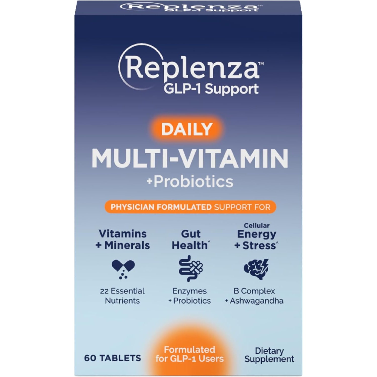 Replenza Daily GLP-1 Nutritional Support Supplement, Essential Vitamins and Minerals, Support for Gut Health, Stress and Cellular Energy – 60 Tablets