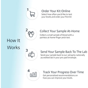 Liver Health & Function Test | 7-In-1 At-Home Liver Test | Choose Health | Test and Track Liver Function & Health | AST | ALT | GGT | Blood Sugars | Inflammation and More | Not Avail in NY RI