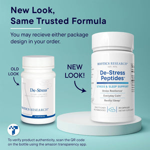 BIOTICS RESEARCH De-Stress Patented Nutrient Designed to Support Calmness, Healthy Sleep Habits, All-Natural Supports Mental Wellness & Calm. 30 Capsules