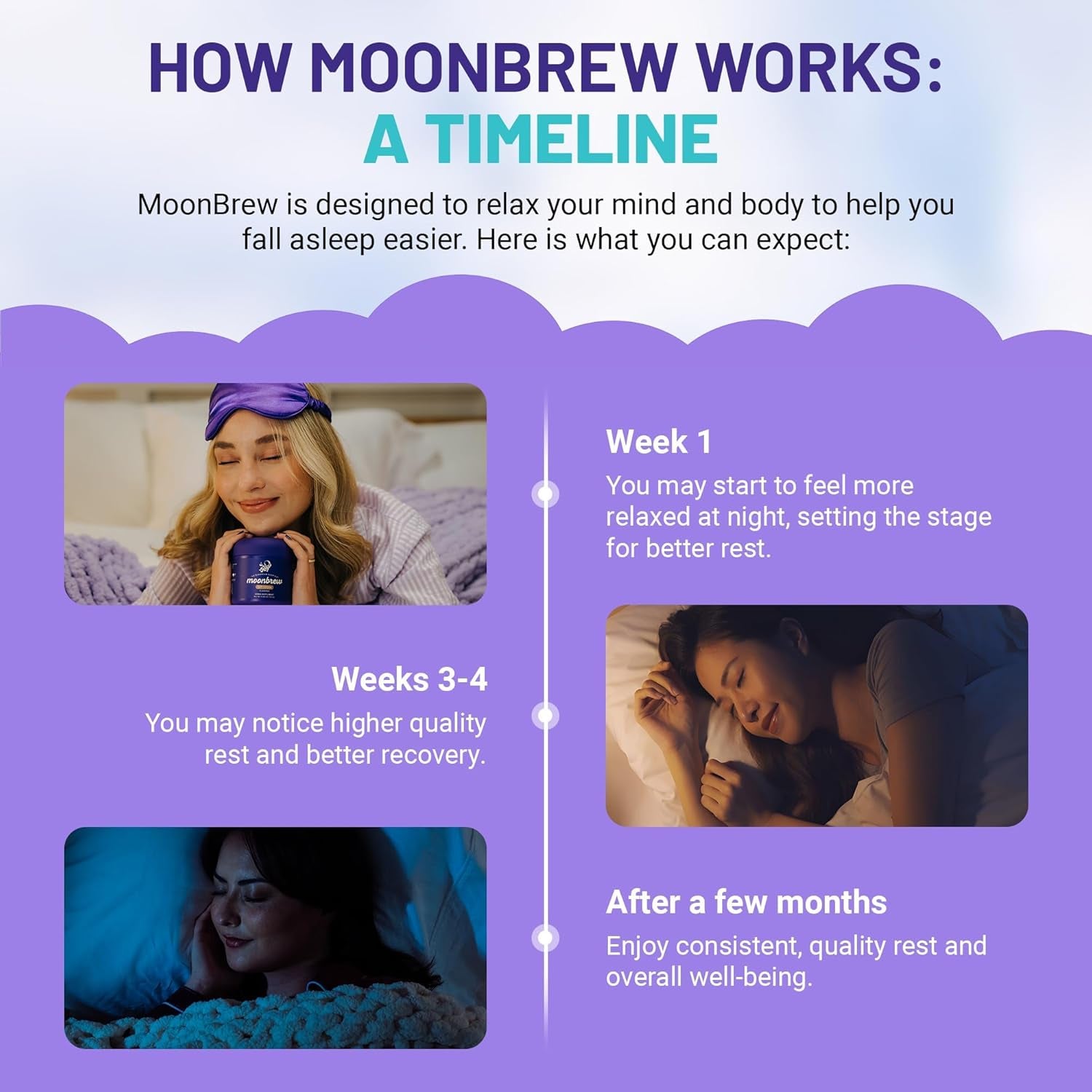 Moonbrew Nighttime Extra Strength Magnesium Hot Cocoa, Natural Sleep Aid Drink Mix for Adults - Calming Melatonin-Free Sleep Support - Hot Chocolate Powder with L-Theanine & Zinc Glycinate