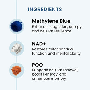 Recharge – Cognitive Performance, Mitochondrial Boost, Energy Production - Methylene Blue, NAD, PQQ | 60Ct (1 Month Supply)