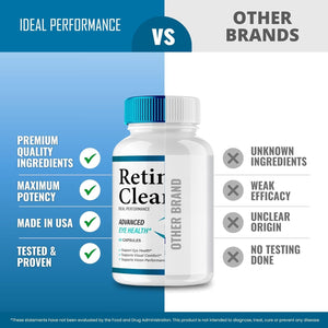 Retina Clear Eye Supplement - Retina Clear for Eyes Capsules - Maximum Strength, Advanced Formula All Natural Visual Wellness, Retinaclear Pro Reviews (5 Pack)