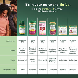 Nature'S Bounty Probiotic GX, Helps with Occasional Gas and Bloating, Dietary Supplement, Digestive Health, 25 Capsules