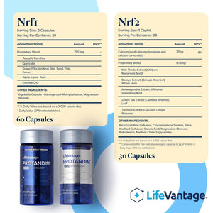 Lifevantage Protandim Dual Synergizer, NRF1 (60 Caps) + Nrf2 (30 Caps) Activators, Healthy Aging, Antioxidant, Cellular Energy Boost, Heart Health, Ashwagandha, Turmeric, Coq10