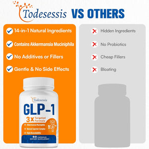 GLP-1 Supplement for Women, 3X Targeted Formula, Gentle on the Stomach, GLP-1 with Akkermansia Probiotic, Berberine HCI & Chicory Inulin, Natural GLP1 for Digestion & Gut Health - Vegan, 60 Capsules