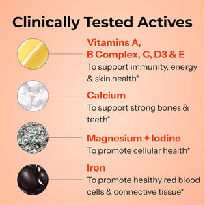 HUM Base Control Multivitamin for Women with Vitamin C, Iron, Biotin, Zinc, B Complex, Daily Women'S Multivitamin, 22 Essential Vitamins & Minerals, Support for Pre-Menopause, Gluten Free, 30 Capsules
