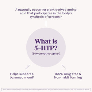 Natrol Melatonin + 5-HTP Time Release Sleep Aid, Triple Action Formula, Calm the Mind, Fall Asleep Faster and Stay Asleep Longer, 60 Bi-Layer Tablets, up to a 60 Day Supply